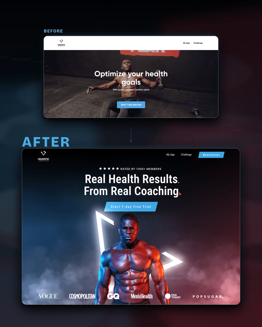 Portfolio project